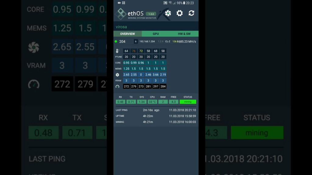 ethos UI 