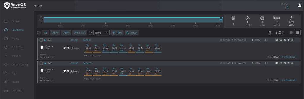 RaveOS UI